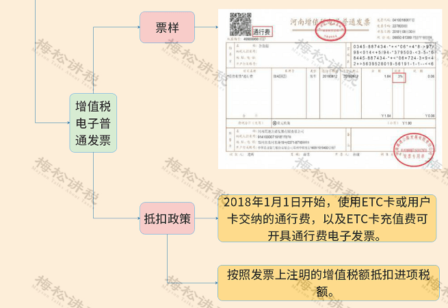 梅bobty综合体育梅谈税：助力企业合理合规合法进行节税税收筹划
