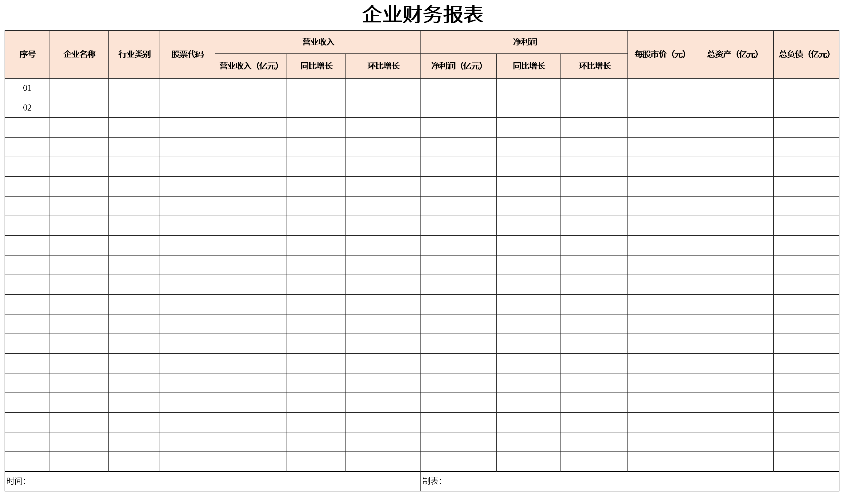 财务报表分析从入门到精通盘面分析从入门到精通