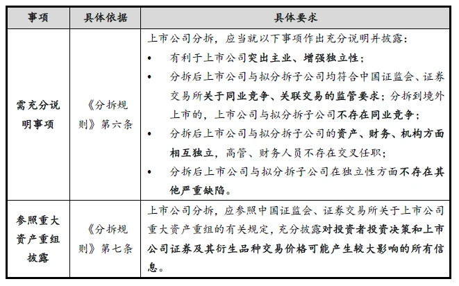 借壳上市流程(cntv借壳中视传媒上市)