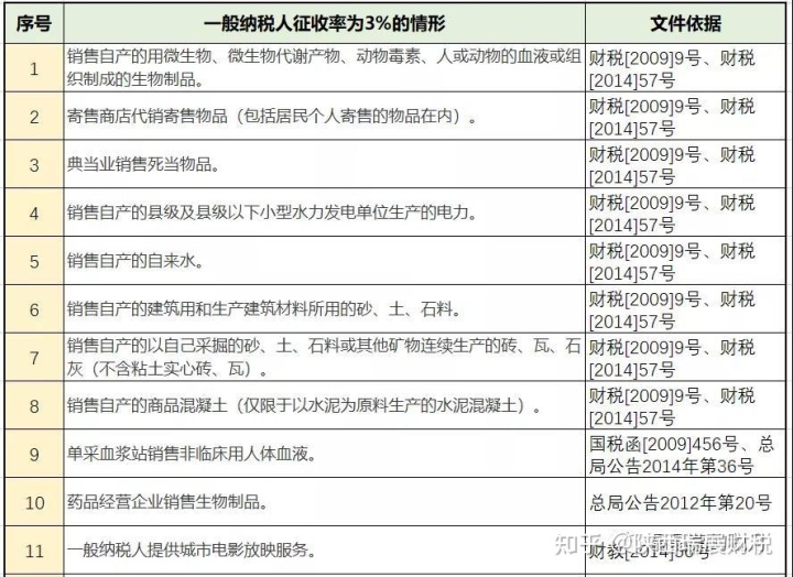 财税规划(湖北财税职业学院官网)