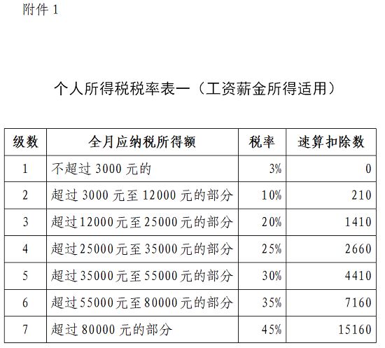 财税规划(湖北财税职业学院官网)