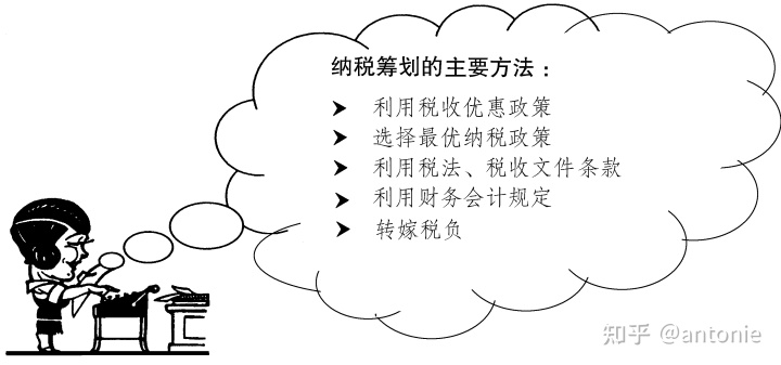 税收筹划(浙江省税务学会;浙江省国际税收研究会税收有据——税收政策法规)