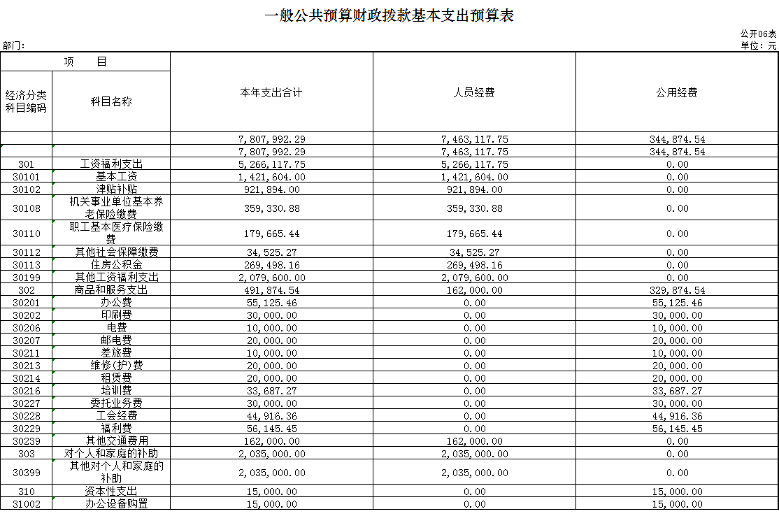 上海财税(上海财税发票查询)
