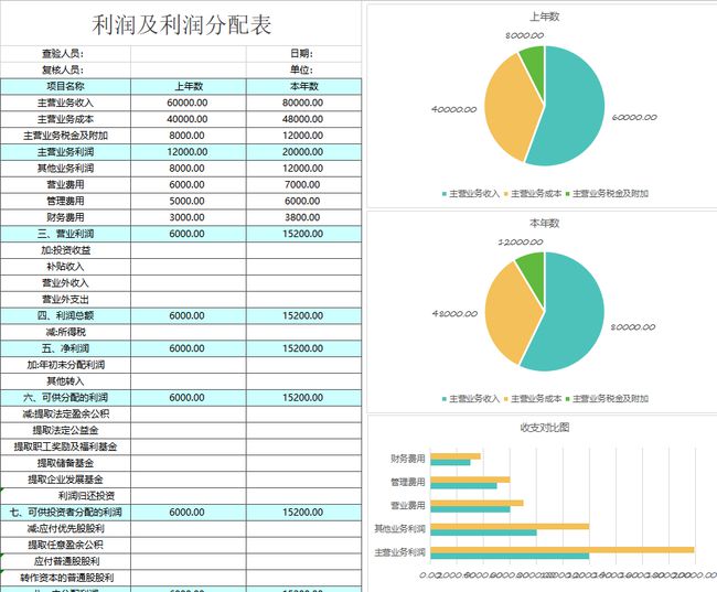 美国上市(建设银行上市为什么美国赚钱)