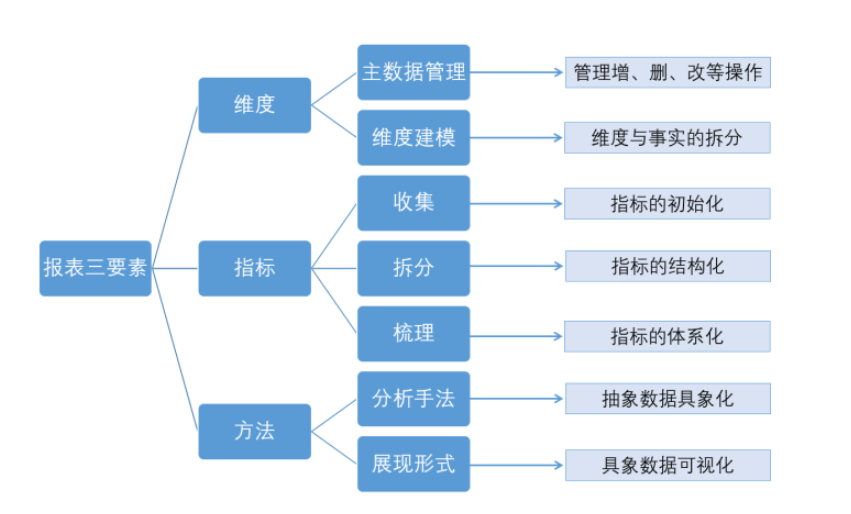 美国上市(建设银行上市为什么美国赚钱)