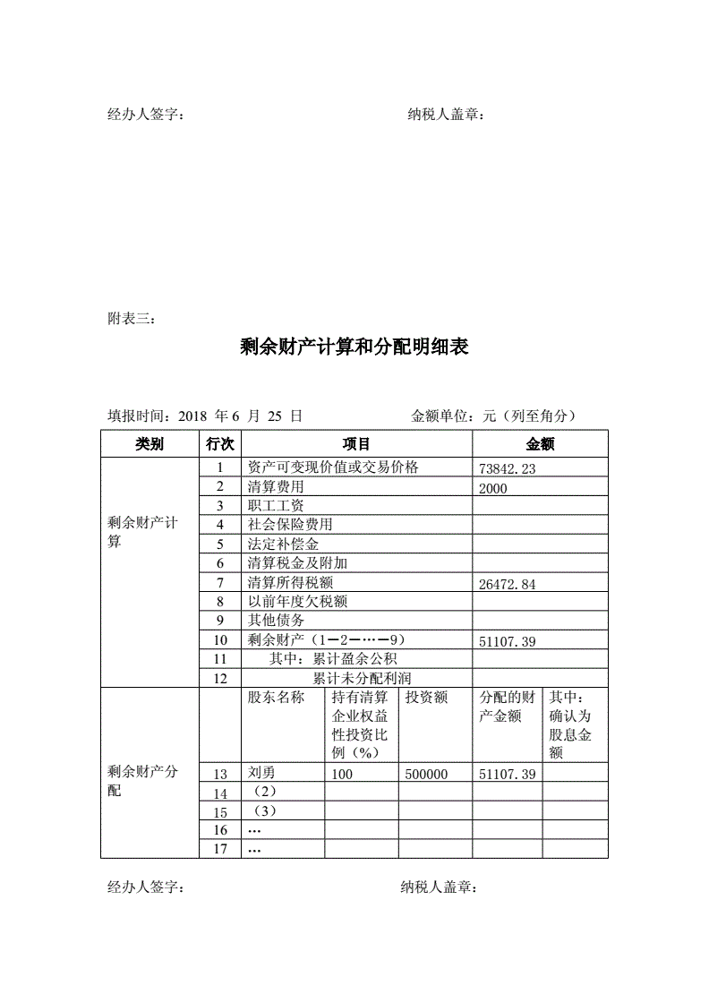 税务筹划怎么收费标准(小微企业税务标准)