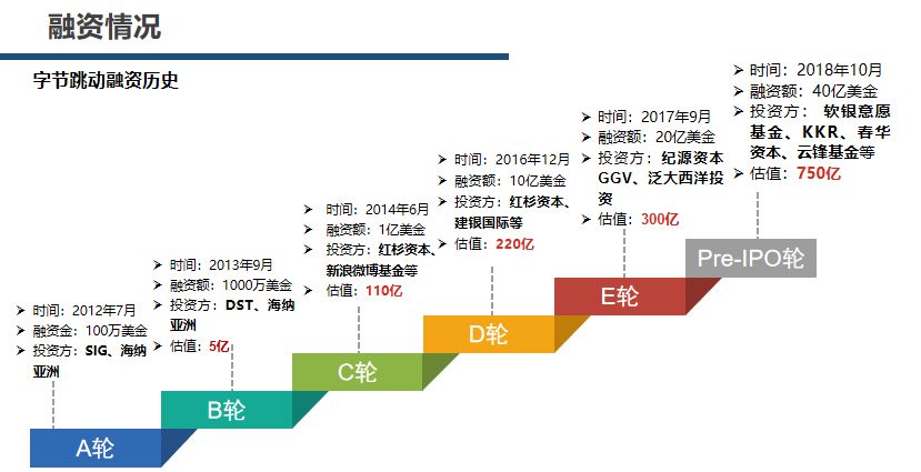 香港上市(香港微视传媒上市)