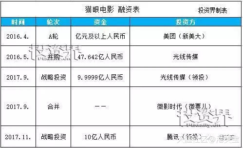 香港上市(香港微视传媒上市)(图9)