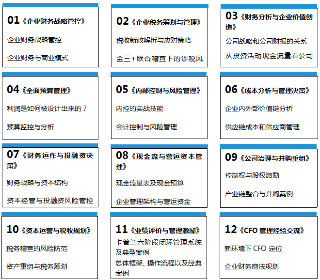 财务总监培训课程推荐(财务总监和财务副总监的区别)