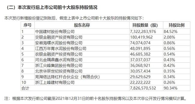 公司上市的基本条件(公司创业板上市条件)「理臣咨询」