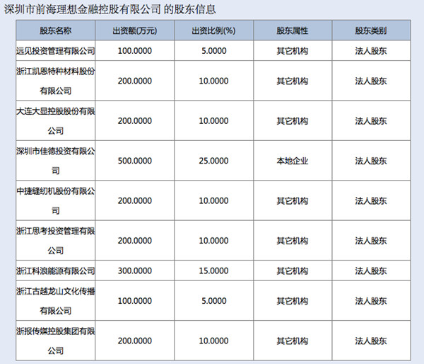 公司上市的基本条件(公司a股上市条件)「理臣咨询」