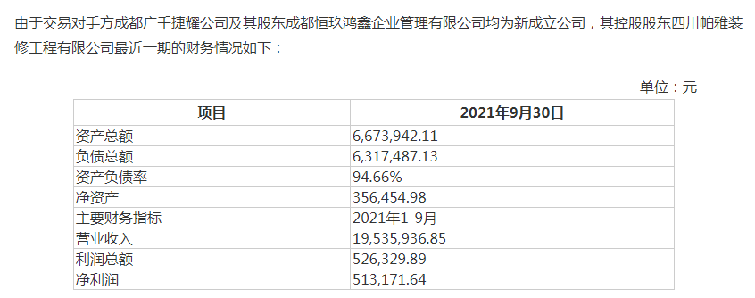 公司上市的基本条件(公司a股上市条件)「理臣咨询」