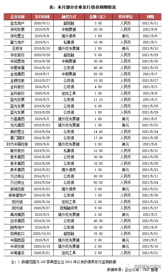 香港上市流程(facebook上市具体流程)「理臣咨询」