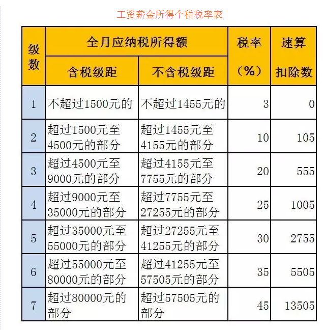 避税(避税天堂)「理臣咨询」