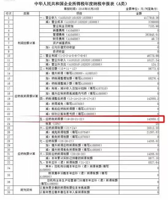 避税(避税天堂)「理臣咨询」