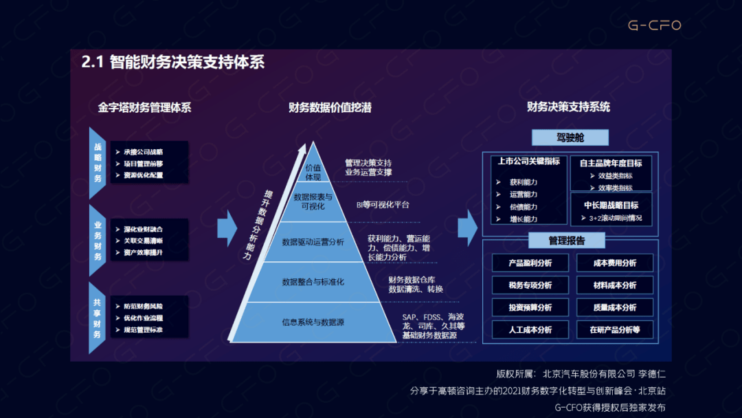 财务公司是做什么的(财务审计报告是由谁做)「理臣咨询」