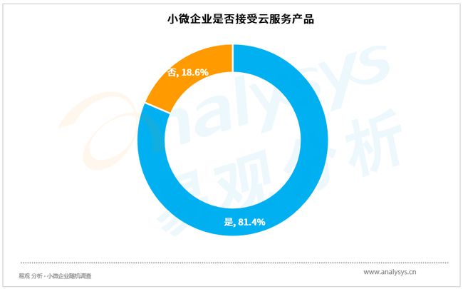 财税服务(长治财税服务有限公司)「理臣咨询」(图1)