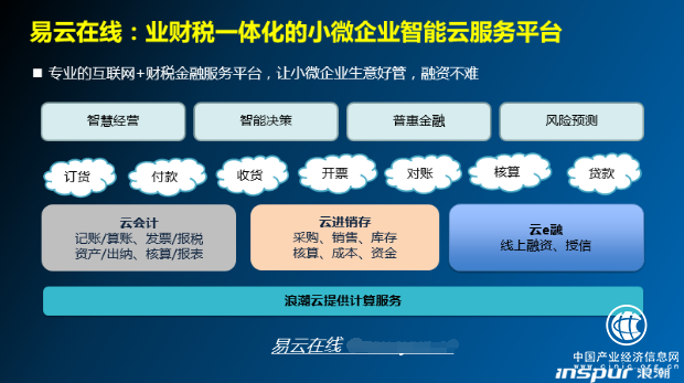 财税服务(长治财税服务有限公司)「理臣咨询」