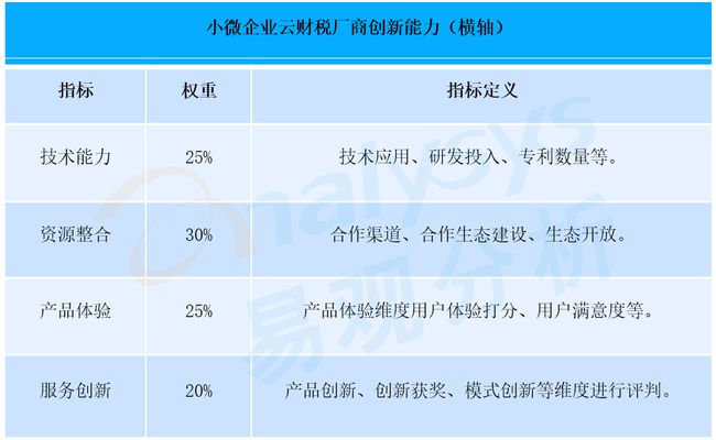 财税服务(长治财税服务有限公司)「理臣咨询」(图6)