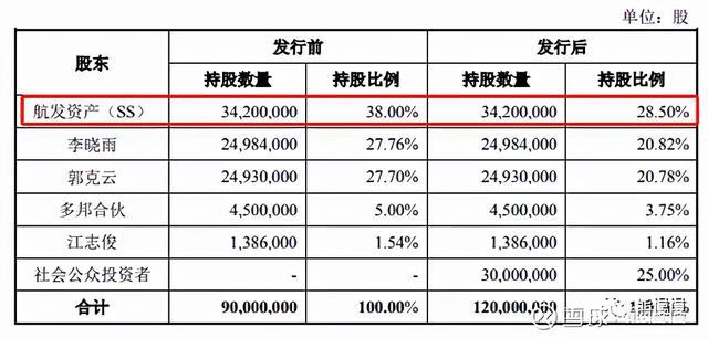 上市公司条件(公司新三板上市需要的条件)「理臣咨询」