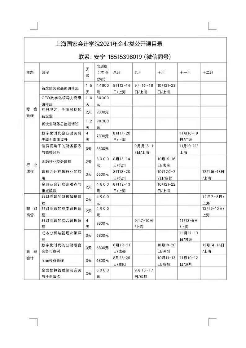 财务培训计划和培训内容(美国财务经理培训内容)「理臣咨询」(图2)