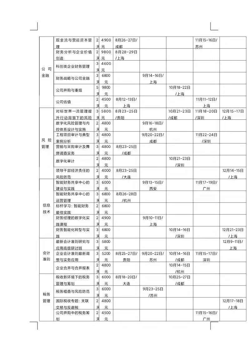 财务培训计划和培训内容(美国财务经理培训内容)「理臣咨询」(图3)