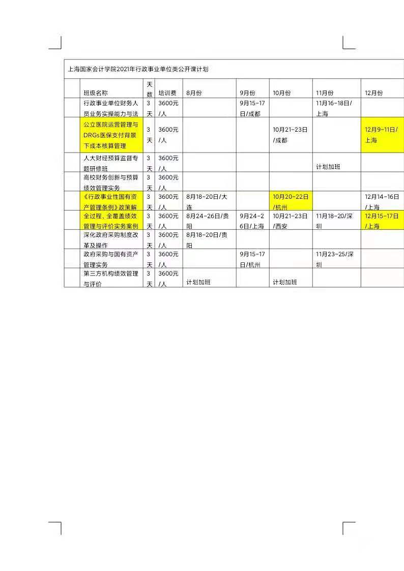 财务培训计划和培训内容(美国财务经理培训内容)「理臣咨询」(图4)