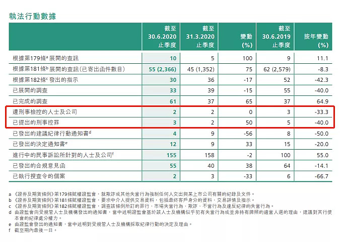 香港上市流程(新三板上市条件和流程)