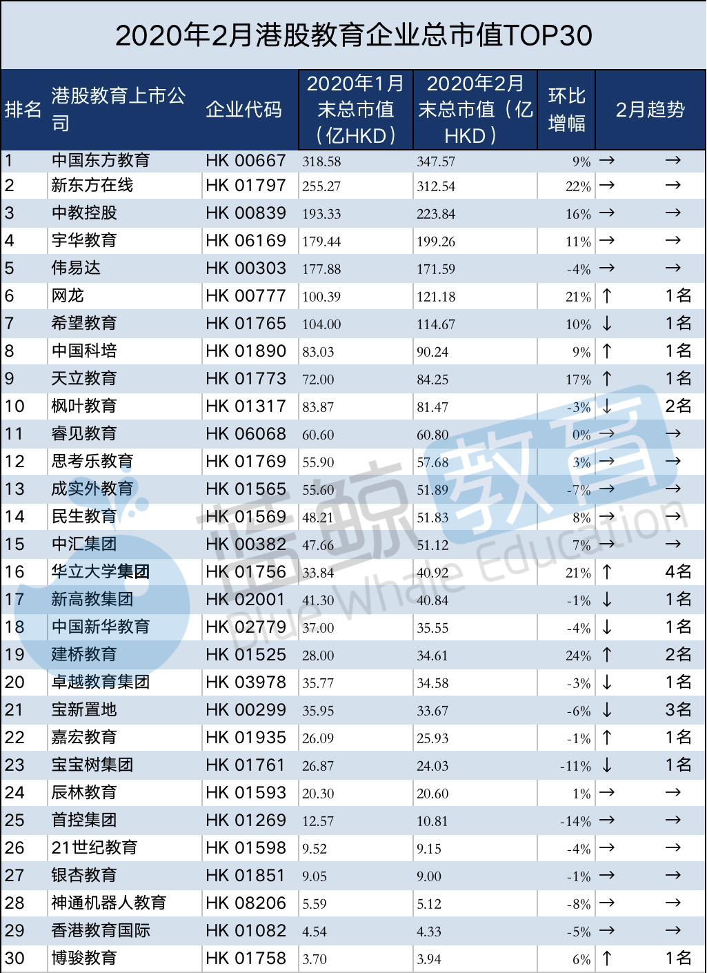 香港上市流程(新三板上市条件和流程)