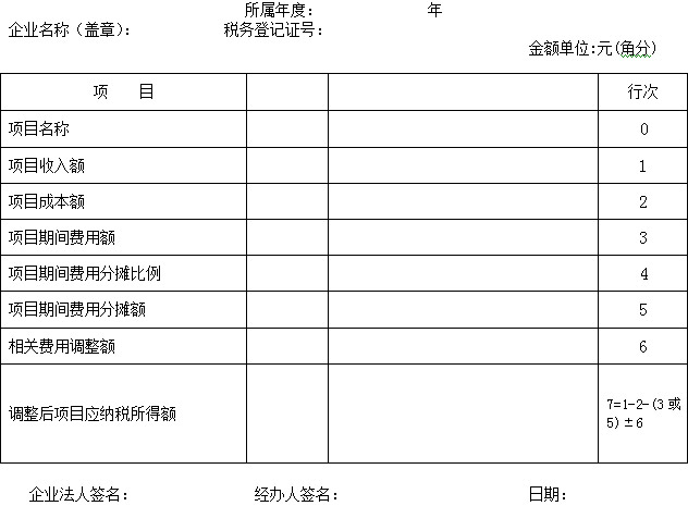北京税务(北京税务行政许可申请表)