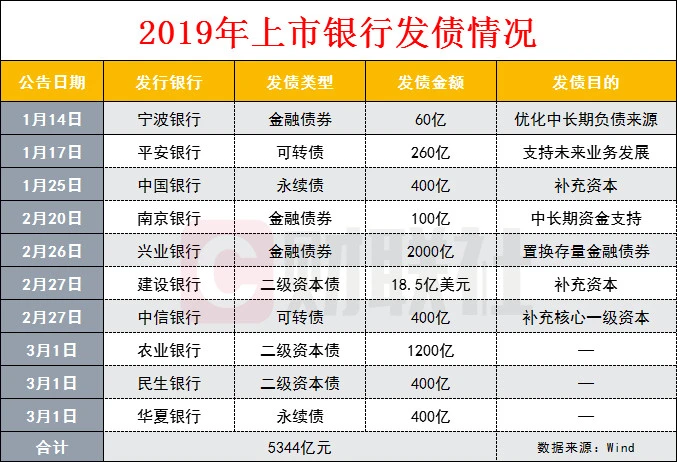 上市公司条件和要求(公司a股上市条件)