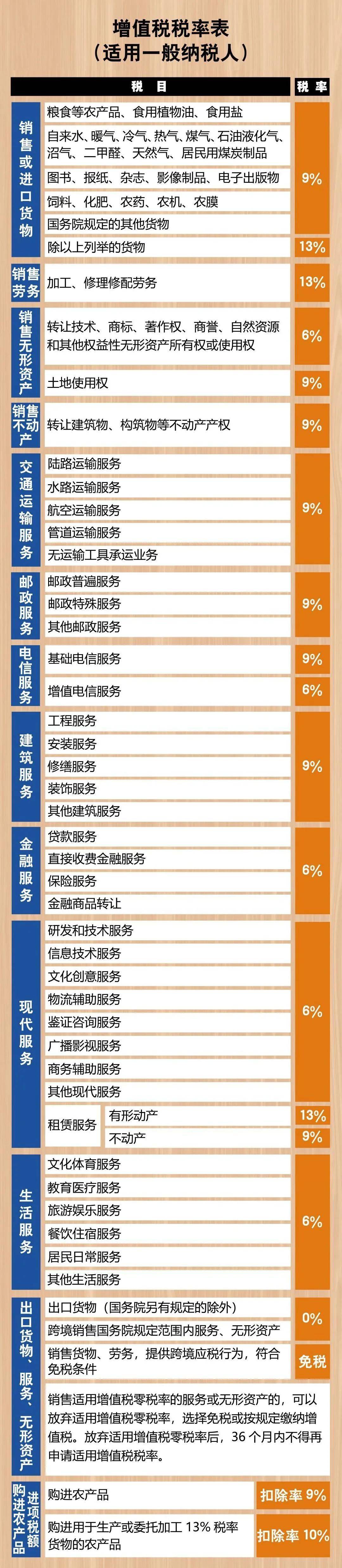 税务筹划(蓝敏税务游戏的经营规则：做懂税务的管理者^^^税务稽查应对与)