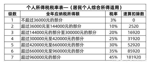 税务筹划(蓝敏税务游戏的经营规则：做懂税务的管理者^^^税务稽查应对与)