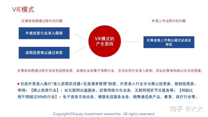 境外上市(境外人士购房款如何汇到境外)(图13)