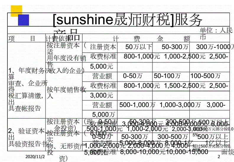 财税筹划(山东矿机 山东雪野天翼 筹划购买)