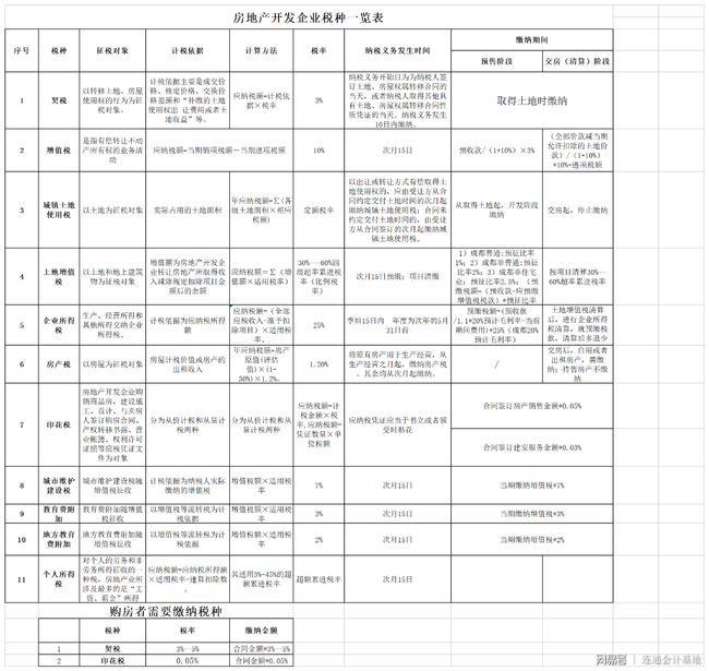 财税筹划(航天财税财税软件)