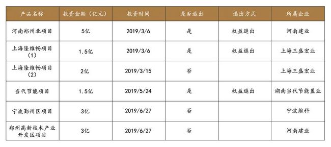 新三板上市条件(新三板最新上市条件)