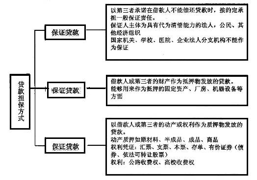 财务顾问公司(erp财务实施顾问)(图6)