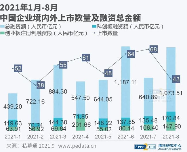 上市公司条件和要求(公司新三板上市条件及流程)