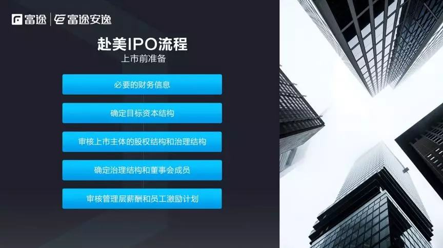 美国ipo上市流程(中国企业ipo上市流程 实务)(图8)