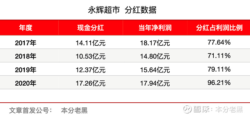 上市公司(公司ipo上市操作指引(修订)