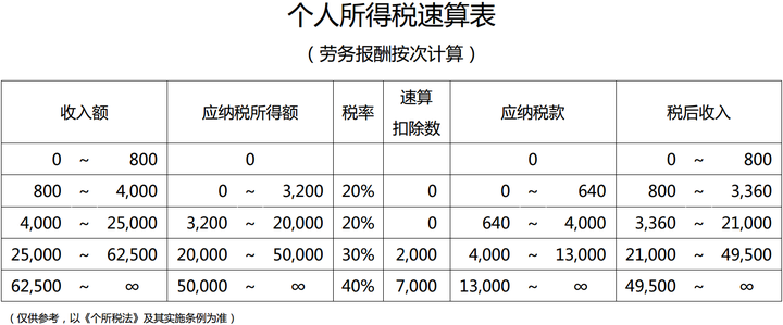 避税地(我国如何界定避税地)(图1)