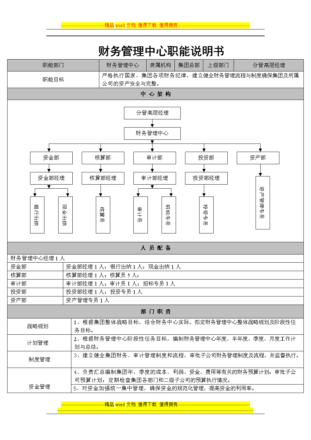 天津财务公司(天津财务公司招聘)