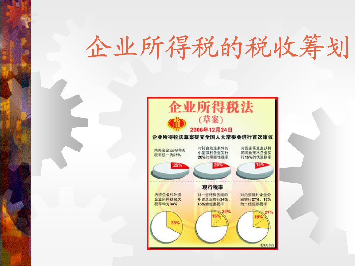 税收筹划包括哪些(税收优先权制度包括哪些内容)