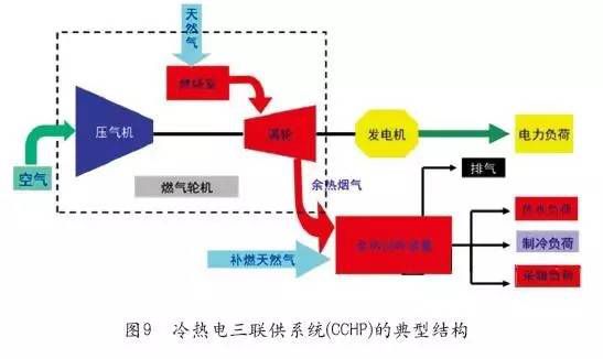 生物质能源上市公司(普源精电上市号码)