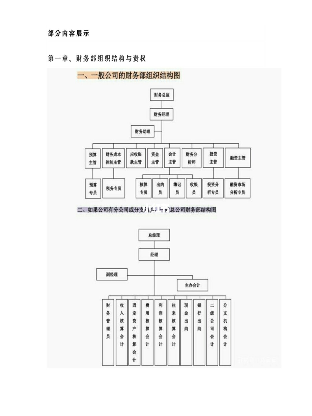 财务总监工作内容(财务总监培训课程财务总