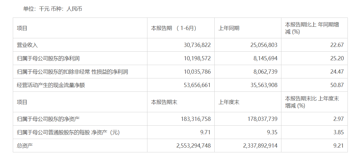 江苏银行ipo(江苏银行ipo上市)