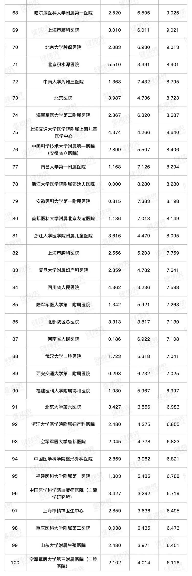 财务咨询公司排名(财务代记账公司排名)