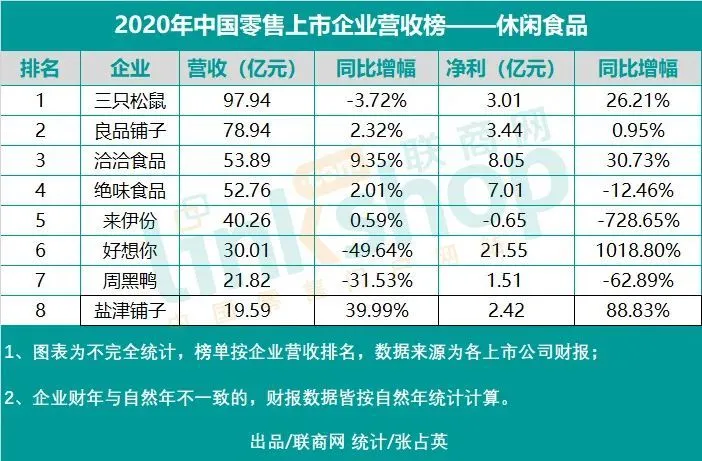 香港上市公司名单查询(传谢霆锋公司借壳香港资源谋上市)