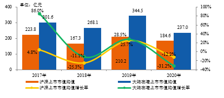 房地产上市公司(房地策划公司微信运营)(图14)